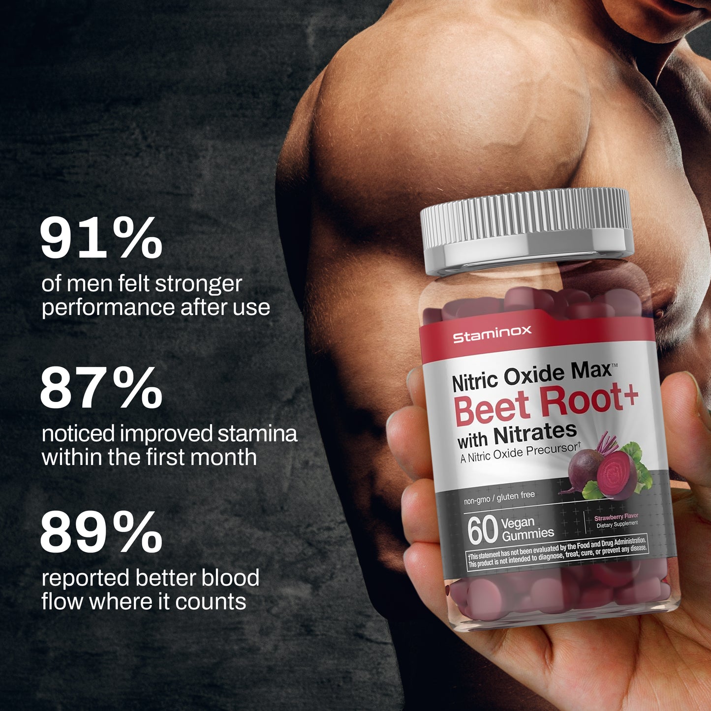 Staminox Nitric Oxide Max™ Beet Root+