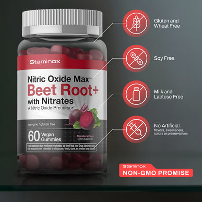 Staminox Nitric Oxide Max™ Beet Root+