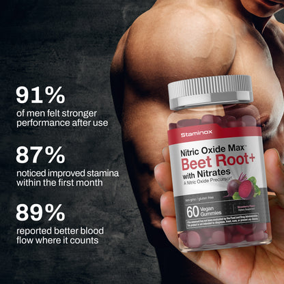 Staminox Nitric Oxide Max™ Beet Root+